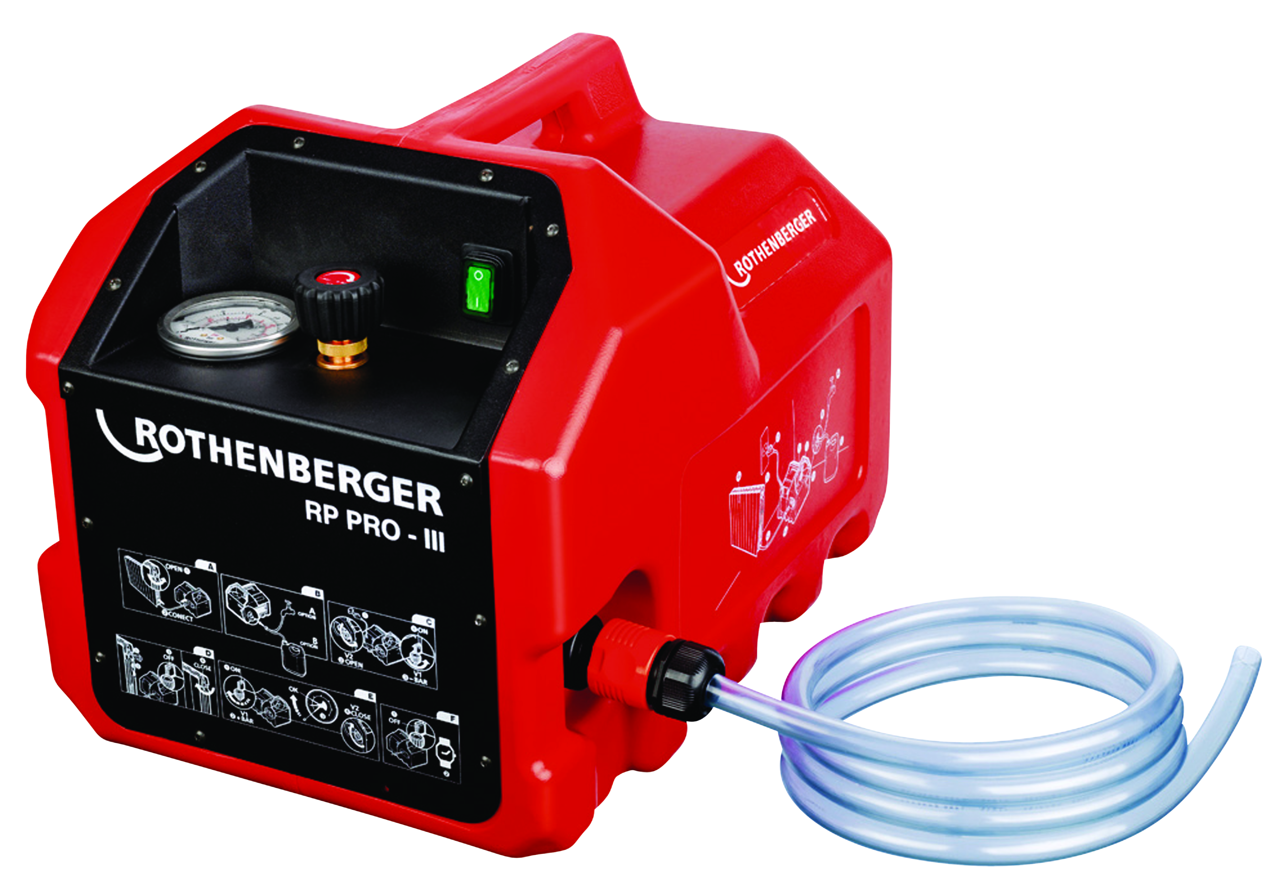 TESTING PUMP ROTHENBERGER 230V. 40bar. RP PRO III