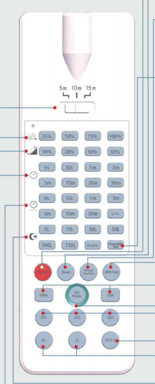 Switch Remote for Swarm Sensor