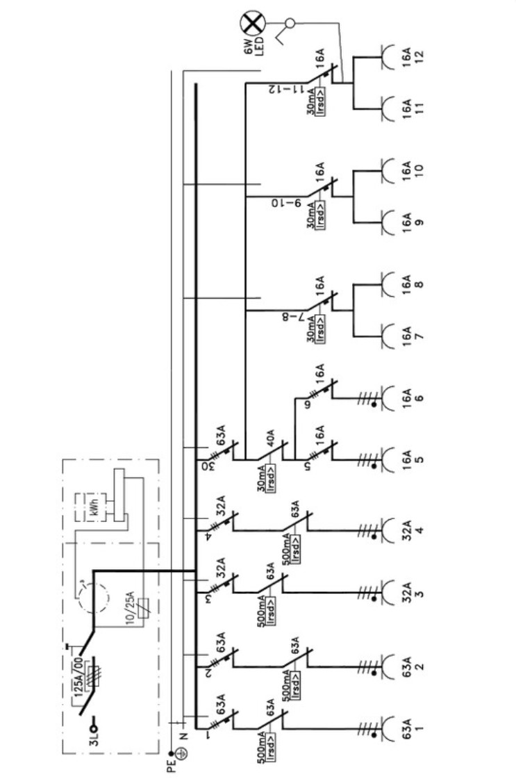 vohek Byggcentral tpk 125b