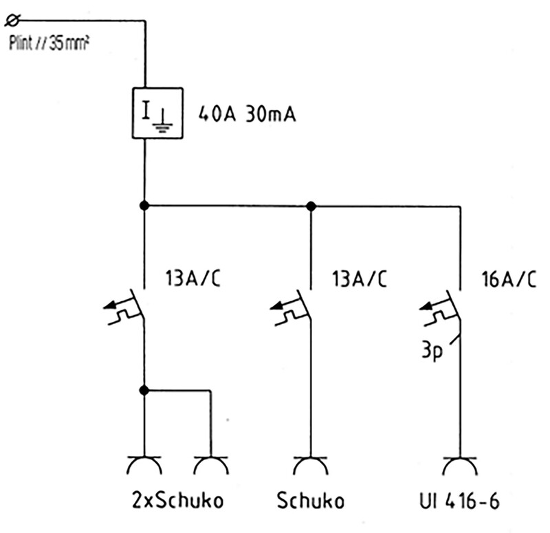 SOCKET-OUTLET CENTR GARO G-BOX OUTLETBOX G-BOX 00103-RCCB