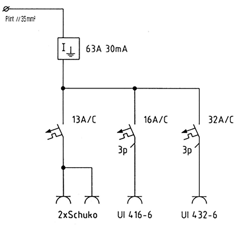 SOCKET-OUTLET CENTR GARO G-BOX OUTLETBOX G-BOX 01102-RCCB