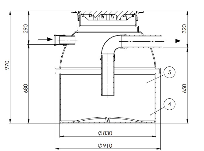 talokaivo Oil and sand separator hepo 0,4 500 40 tn
