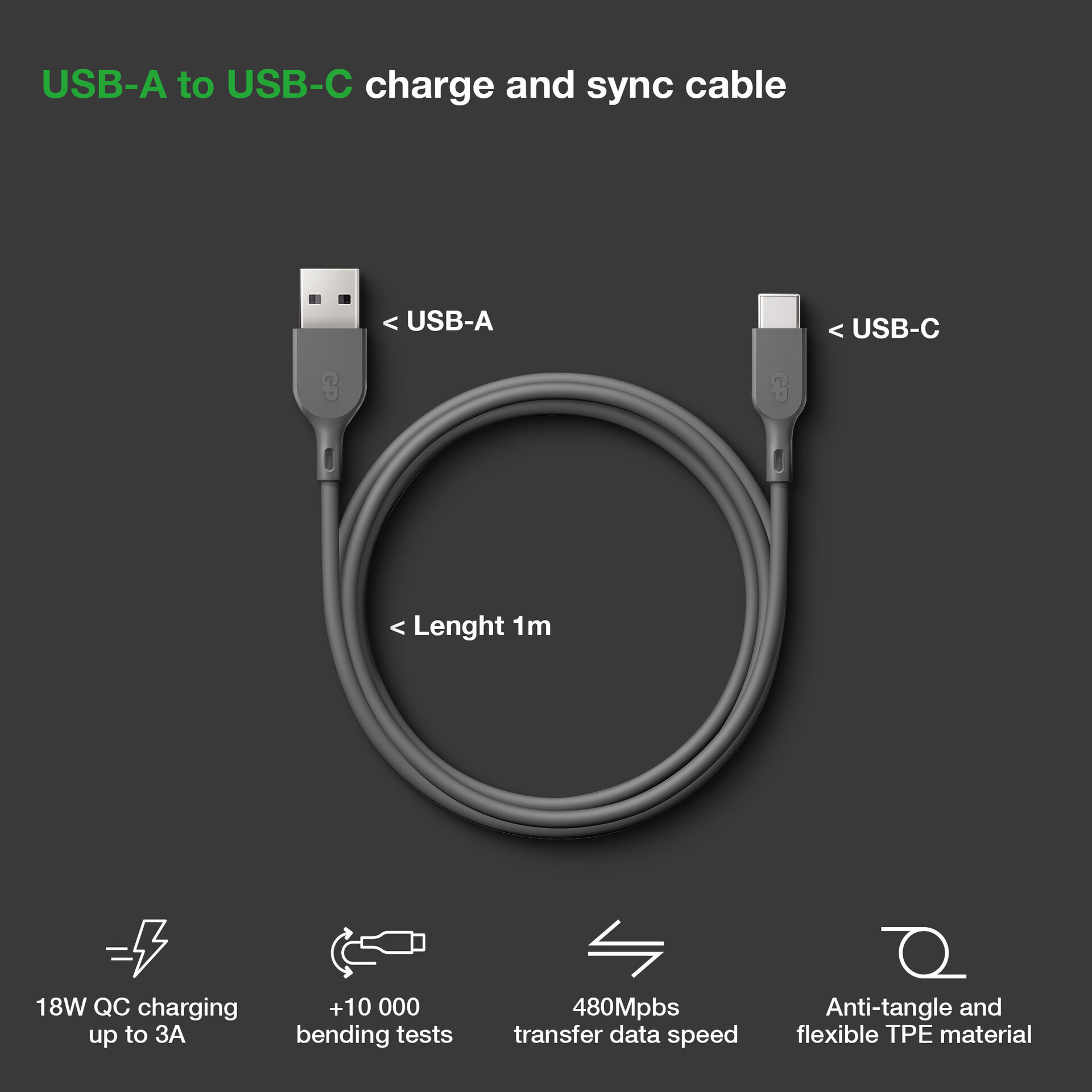 gp Usb-kabel usb-a till c cc1n 18w 1m