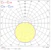 sylvania Surface mnt. univ. luminaire start eco surface ip44 1545lm
