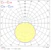 sylvania Surface mnt. univ. luminaire start eco surface ip44 1500lm