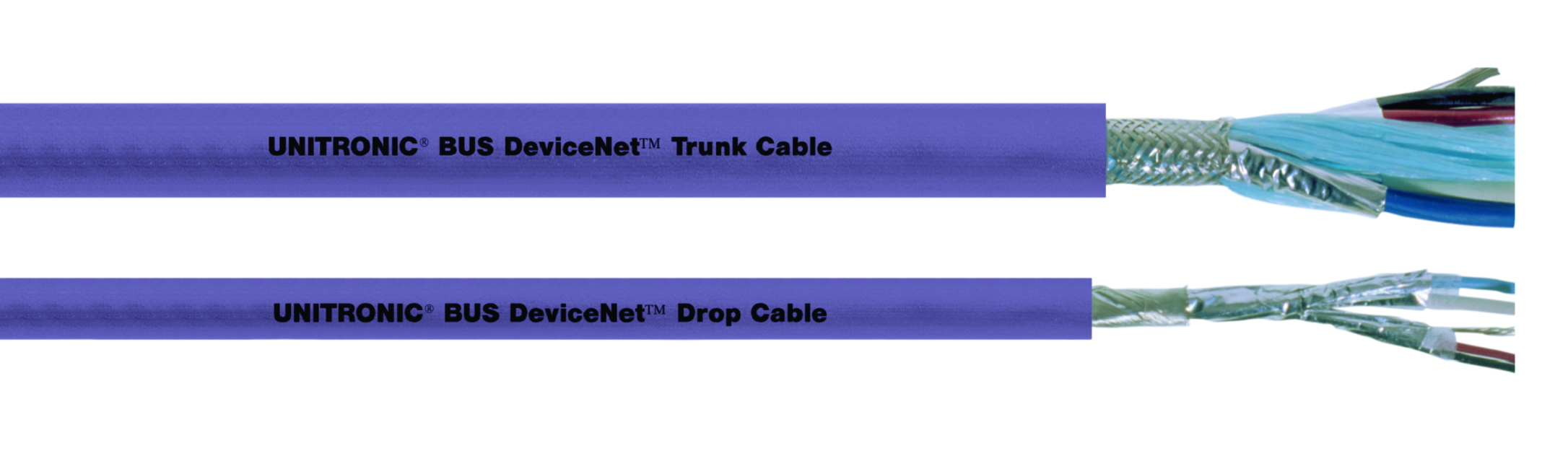 UNITRONIC BUS DN THICK Y