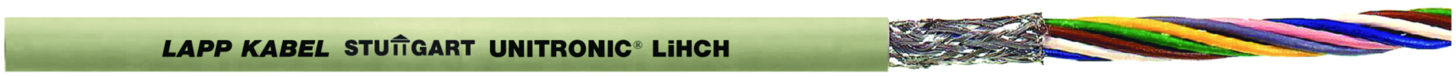 UNITRONIC® LIHCH 8 X 0,5 MM2