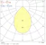 lumiance Downlight insaver 75 led sq nw db wh