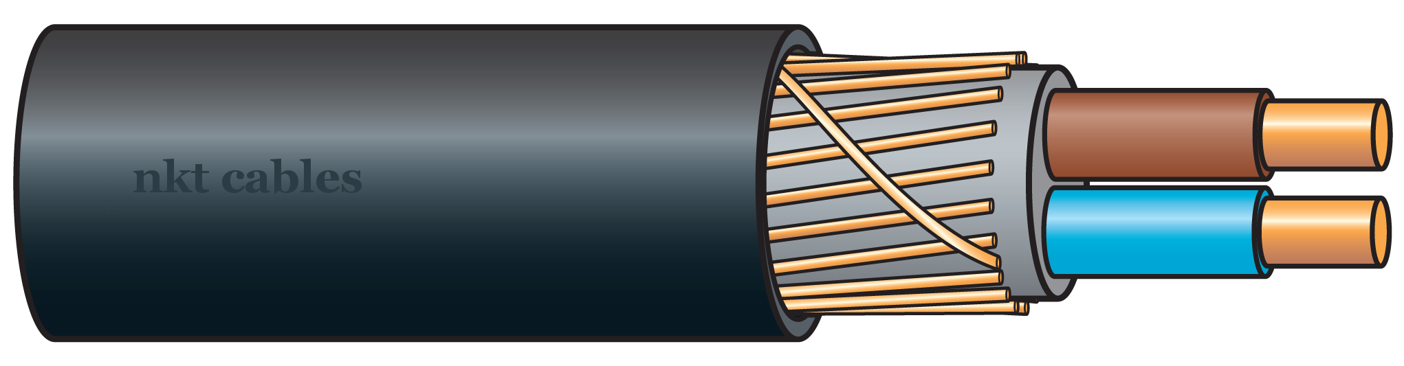 nkt Copper power cable ekkj 2x2.5/2.5 0.6/1kv /150 b