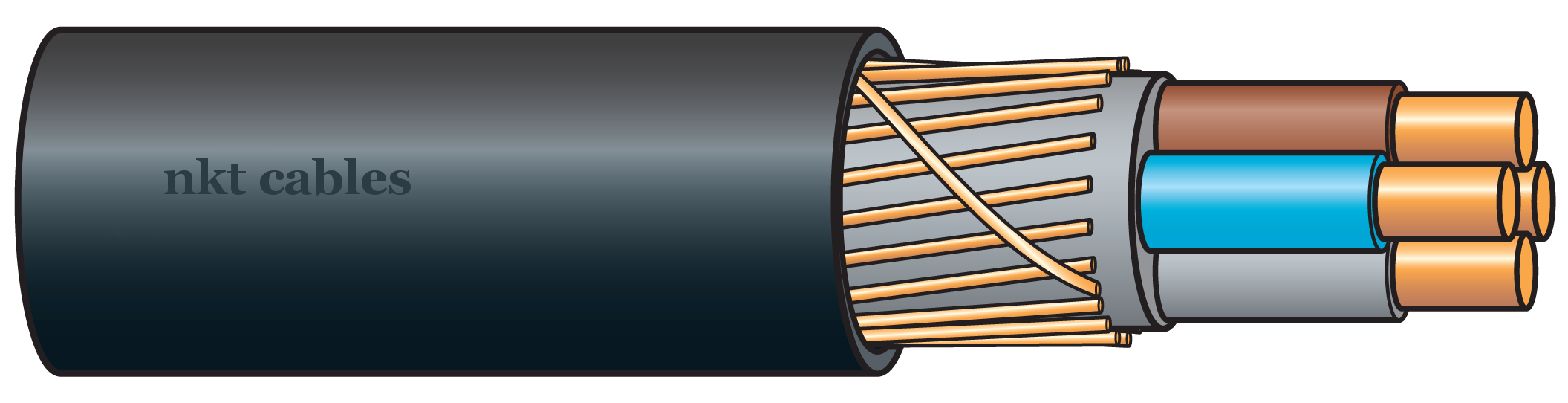 nkt Copper power cable mcmk 4x1.5+1.5 0.6/1kv /150 b