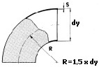onninen Teräskäyrä en 10253-4 508,0x3,0 1.4432 r=1,5xd