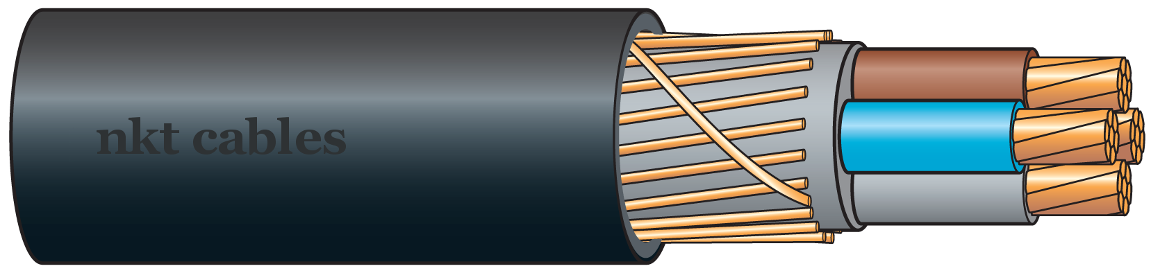 nkt Kopparkraftkabel fkkj 4x10/10 0,6/1 kv/500