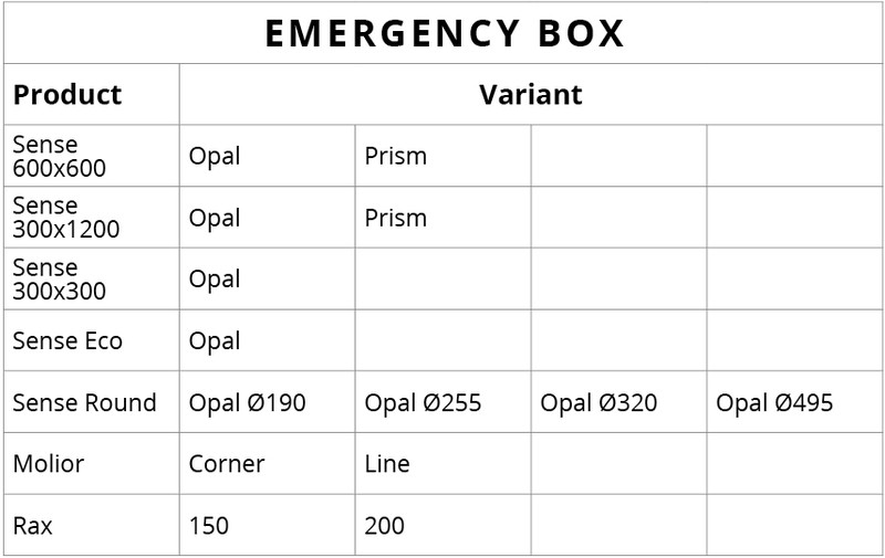 sg armaturen Electrical accessories sg emergency gear 3h dali