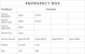 sg armaturen Electrical accessories sg emergency gear 3h dali