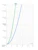 oras Shower system oras 7191n optima style