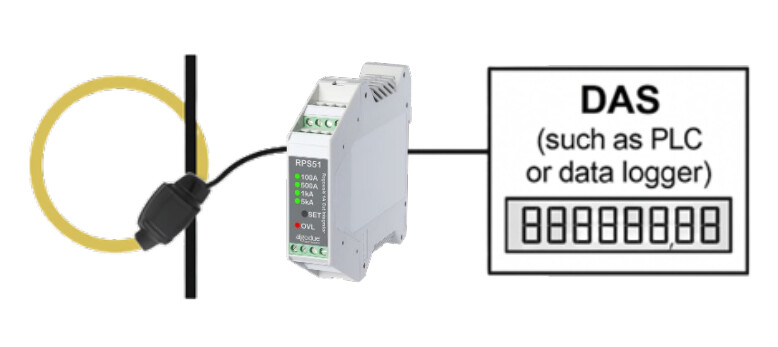 algodue elettronica Strömavkännare tillbehör algodue rps51