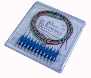 melbye Fiberhale sm sc/upc 1.0m 12pk