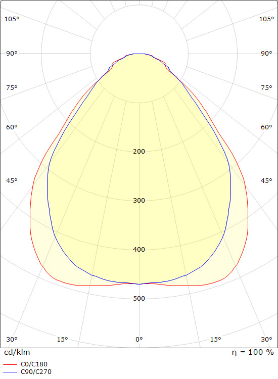 sg armaturen Modularmatur sense opalprism tw 597x597