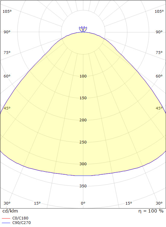 sg armaturen Ripustusvalaisin bell midi 2700k 560lm va/ku