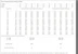 sg armaturen Wall/ceiling luminaire frame square maxi 3k em3h wh