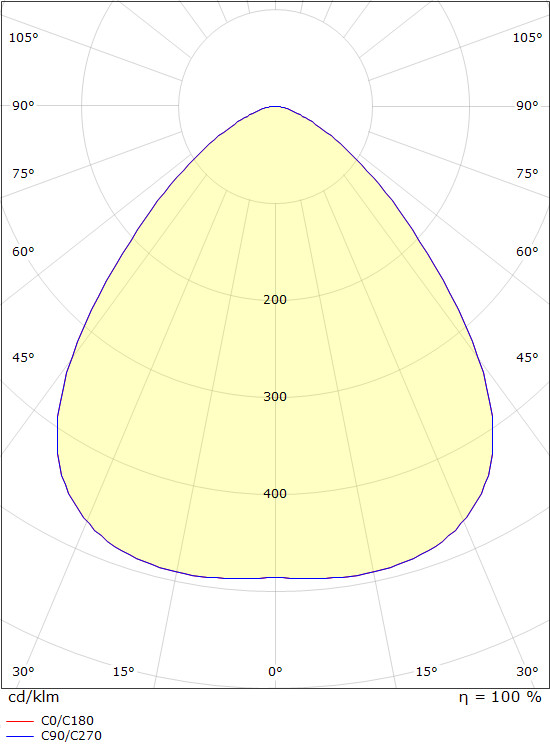 sg armaturen Syväsäteilijä tovdal 14000lm 90deg 4k gra
