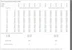 sg armaturen Ceiling luminaire callisto 3w 2700k graphite