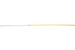 aneta lighting Scanstrip cob-27 slimline