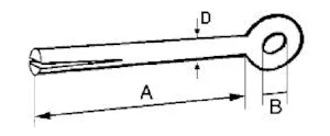 ivar petterssons järnmanufakt Bergögla 25x250 ebr-sats 0050