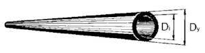 ivar petterssons järnmanufakt Rör 405.965 gr1a l=2350 sydkraft dy 48,3mm di 40,2mm
