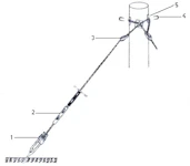 STAGMATERIEL S1070 ESK E0617047
