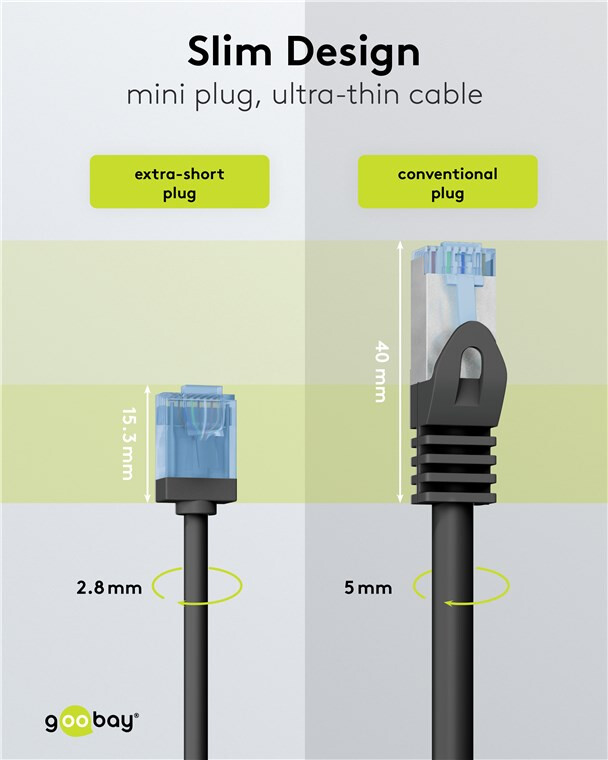 ttb Kytkentäkaapeli-cat6a ttb cat6a u/utp ohut ultra-flex