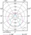philips Led-valoputki master ledtube vle 1200mm uo 16w 830 t8