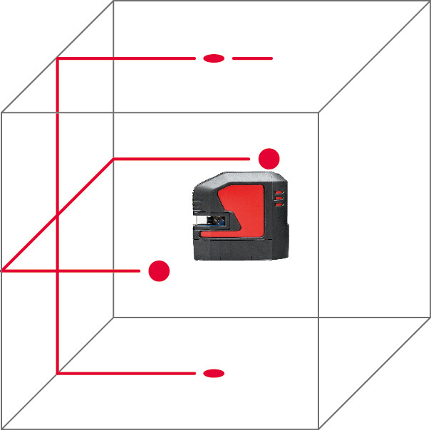 leica geosystems Kombinationslaser leica lino l2p5-1