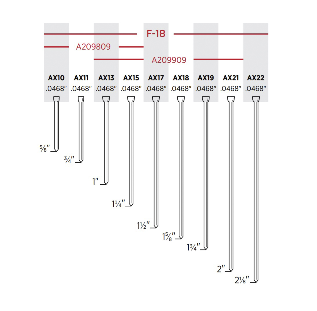 senco Dyckert-naula senco 30x1,2mm ax15eaa 5000kpl