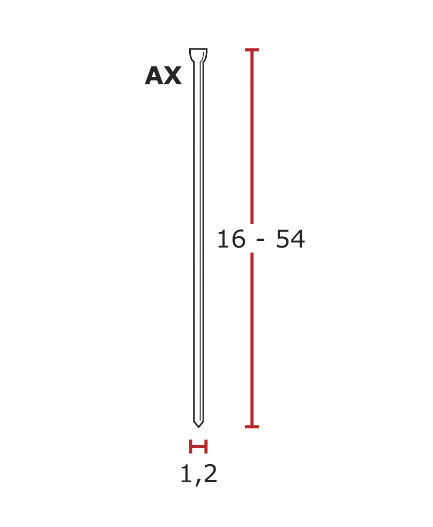 senco Dyckert-naula senco 38x1,2mm ax17eaa 5000kpl