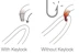 petzl Putoamissuojaintarvike ok triactlock sulkurengas alu