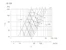 lindab Wall diffuser lindab shh-125