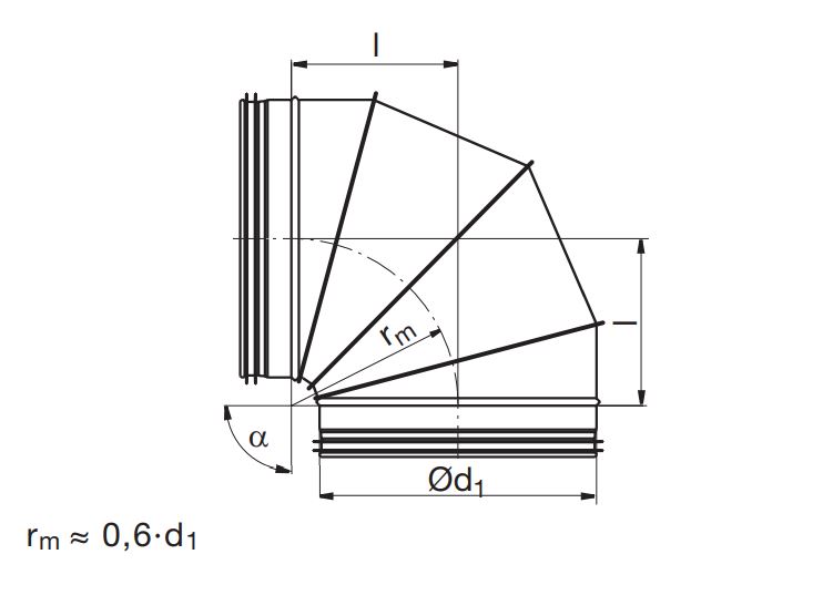 ets nord Ventilation  böj ultra kort bkfu 250 90