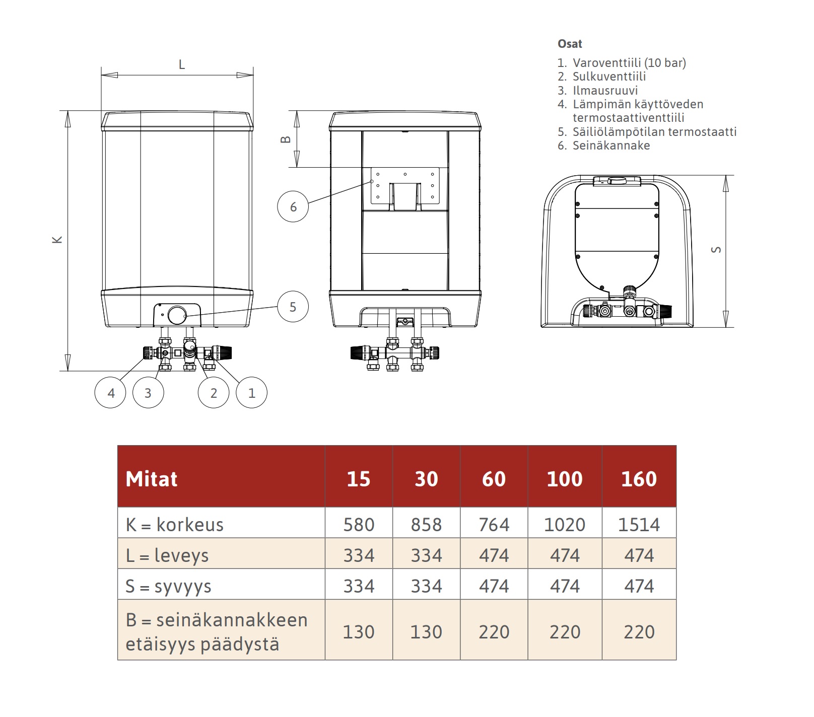 jäspi Water heater jäspi vlk-30 2kw wall model