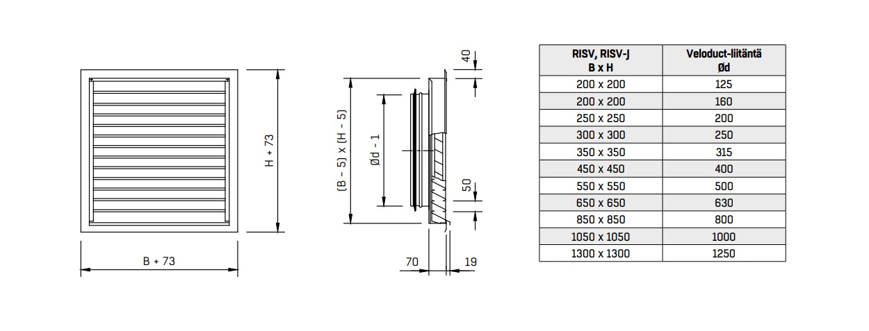 fläktgroup Ulkosäleikkö fläktgroup ris-v 200