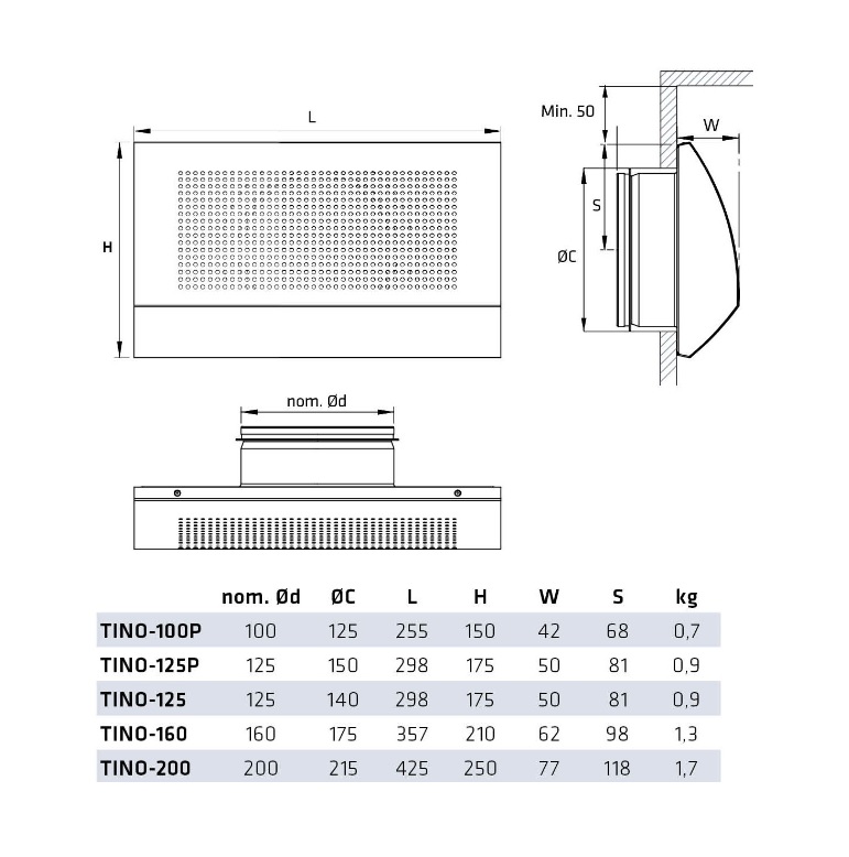 climecon Lufspridare climecon tino 160