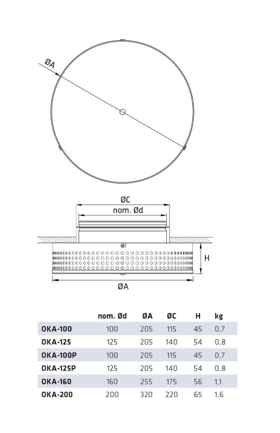 climecon Lufspridare climecon oka 160