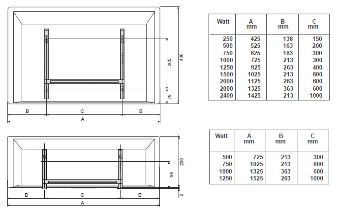 nobö Convector nobö front nfk2n 05 500w ip24 20x73cm