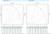 ebmpapst Fan g2e140pi2814 4uf 185w right