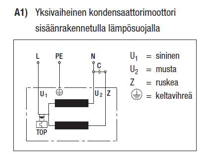 ebmpapst Radialfläkt r4e180ab0111 3uf 110w höger