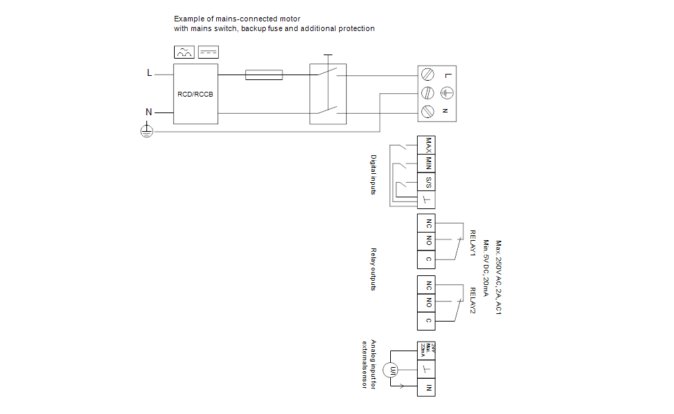 grundfos Lämpöjohtopumppu grundfos magna3 32-120f 220 1x230v