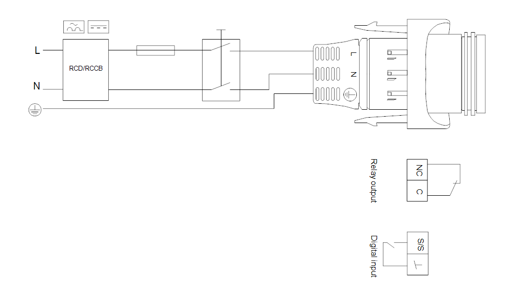 grundfos Cirkulator grundfos magna1 25-100 n 180 1x230v