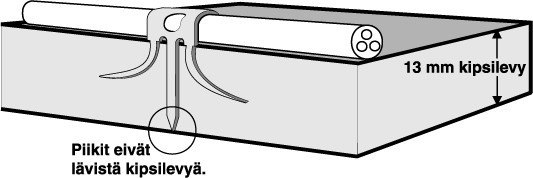 castor Lyöntikiinnike castor g-b-13 valk 200kpl