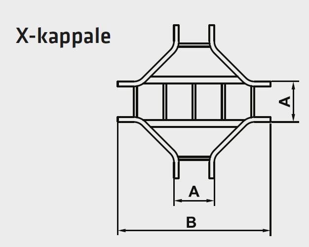 ensto X-kappale systemal presto c4 5-sarja 300mm al