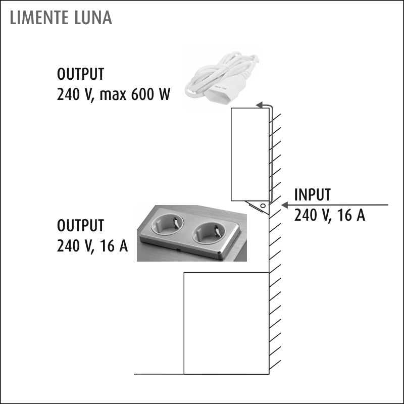 limente Socket outlet+switch luna-2 s2/16a/ip20 1x white